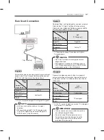 Preview for 7 page of LG PB66 Owner'S Manual