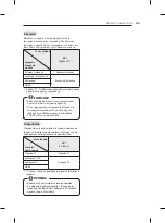 Preview for 9 page of LG PB66 Owner'S Manual