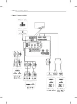 Preview for 10 page of LG PB66 Owner'S Manual