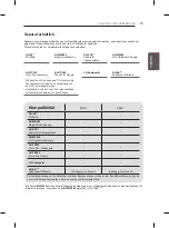 Preview for 59 page of LG PB66 Owner'S Manual