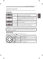 Preview for 61 page of LG PB66 Owner'S Manual