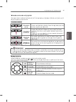 Preview for 87 page of LG PB66 Owner'S Manual