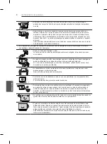 Preview for 160 page of LG PB66 Owner'S Manual