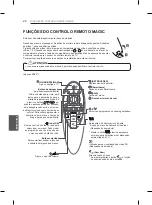 Preview for 174 page of LG PB66 Owner'S Manual