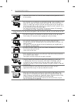 Preview for 186 page of LG PB66 Owner'S Manual