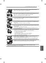 Preview for 209 page of LG PB66 Owner'S Manual