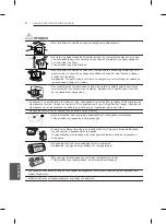 Preview for 210 page of LG PB66 Owner'S Manual