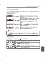 Preview for 221 page of LG PB66 Owner'S Manual