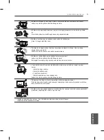 Preview for 235 page of LG PB66 Owner'S Manual