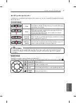 Preview for 247 page of LG PB66 Owner'S Manual