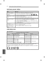 Preview for 256 page of LG PB66 Owner'S Manual