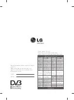 Preview for 260 page of LG PB66 Owner'S Manual