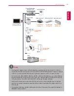 Preview for 15 page of LG PBACNA000 Quick Manual