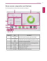 Preview for 19 page of LG PBACNA000 Quick Manual