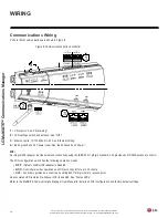 Preview for 18 page of LG PBACNBTR0 Installation Manual