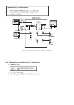 Предварительный просмотр 2 страницы LG PC-63A Service Manual
