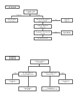 Предварительный просмотр 9 страницы LG PC-63A Service Manual