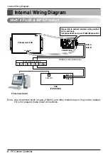 Preview for 6 page of LG PC Central Controller Installation Manual