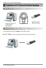 Preview for 14 page of LG PC Central Controller Installation Manual