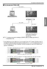 Preview for 55 page of LG PC Central Controller Installation Manual