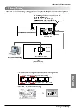 Preview for 183 page of LG PC Central Controller Installation Manual