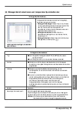 Preview for 207 page of LG PC Central Controller Installation Manual