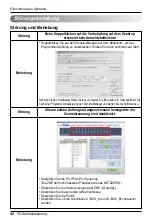 Preview for 216 page of LG PC Central Controller Installation Manual