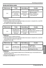 Preview for 219 page of LG PC Central Controller Installation Manual