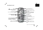 Предварительный просмотр 7 страницы LG PC12 Owner'S Manual