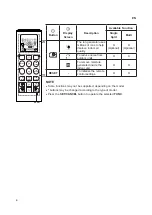 Preview for 8 page of LG PC12SK Owner'S Manual