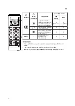 Предварительный просмотр 32 страницы LG PC12SK Owner'S Manual