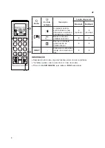 Preview for 56 page of LG PC12SK Owner'S Manual