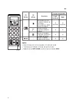 Предварительный просмотр 80 страницы LG PC12SK Owner'S Manual