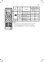 Preview for 16 page of LG PC24SQ Owner'S Manual