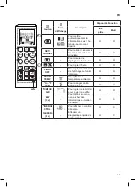 Preview for 31 page of LG PC24SQ Owner'S Manual