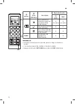 Preview for 32 page of LG PC24SQ Owner'S Manual