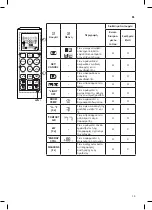 Preview for 47 page of LG PC24SQ Owner'S Manual