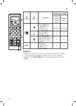 Preview for 48 page of LG PC24SQ Owner'S Manual