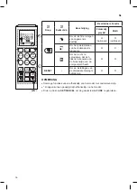 Preview for 64 page of LG PC24SQ Owner'S Manual