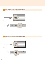 Preview for 16 page of LG PC500-A Series Owner'S Manual