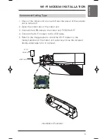 Preview for 9 page of LG PCRCUDT3 Installation Manual/User Manual