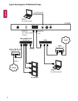 Preview for 16 page of LG PCS400R Pro:Centric Installation & Setup Manual