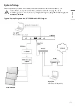 Preview for 17 page of LG PCS500R Pro:Centric Installation & Setup Manual Warranty