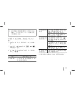 Preview for 13 page of LG PD261P Simple Manual