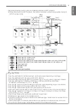 Preview for 11 page of LG PDI Premium PQNUD1S40 Installation & Owner'S Manual