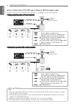 Preview for 12 page of LG PDI Premium PQNUD1S40 Installation & Owner'S Manual