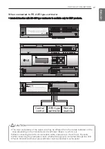 Предварительный просмотр 17 страницы LG PDI Premium PQNUD1S40 Installation & Owner'S Manual