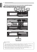 Предварительный просмотр 18 страницы LG PDI Premium PQNUD1S40 Installation & Owner'S Manual