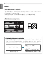 Предварительный просмотр 20 страницы LG PDI Premium PQNUD1S40 Installation & Owner'S Manual