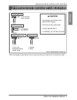 Preview for 7 page of LG PDRCUDB0 Owners & Installation Manual